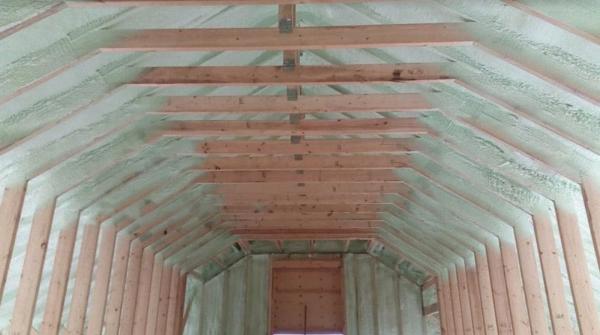 Spartan Coating Systems Inc