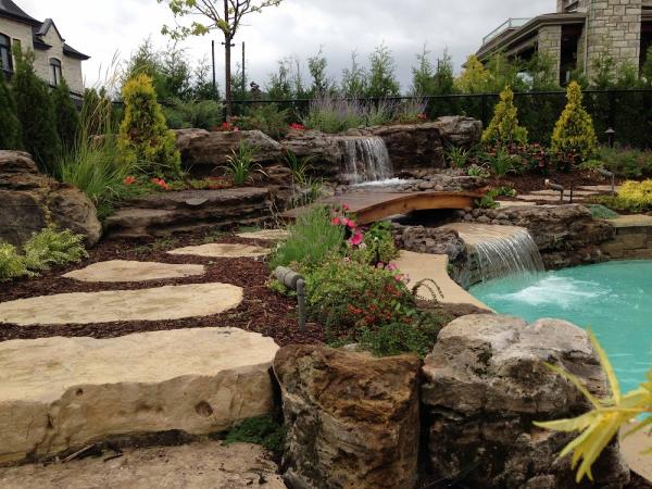 Paysage Coup d'Oeil Inc