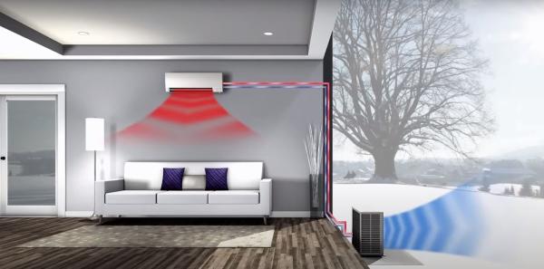 Class A Heating and Air Conditioning Ltd