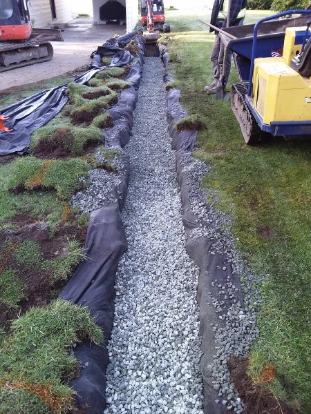 Plan Contracting Ltd.