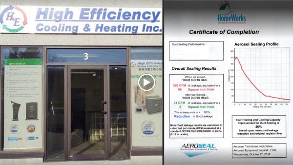 High Efficiency Cooling & Heating Inc.