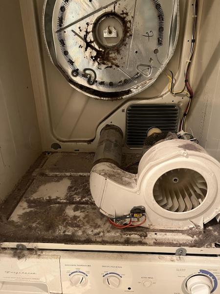 Top Appliance Repair Richmond