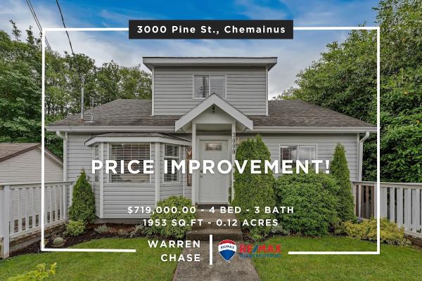 Warren Chase Real Estate (Re/Max Island Properties)