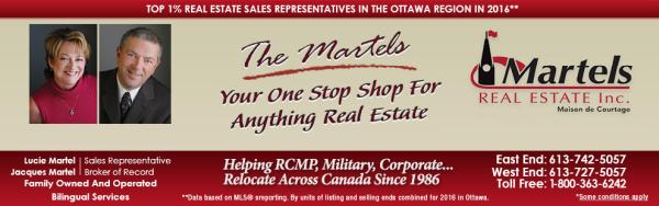 Martels Real Estate Inc