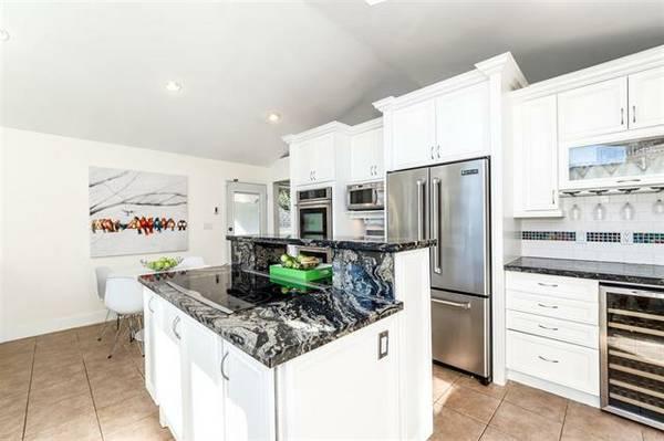 Cabinet Transformations