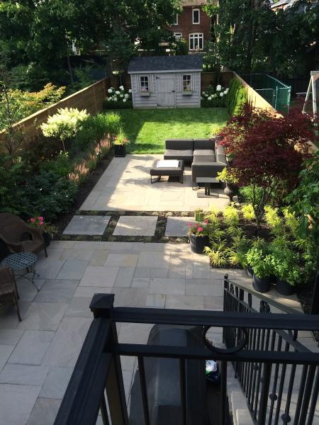 Groundscape Solutions