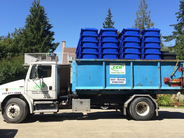 Capital City Recycling Ltd