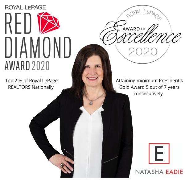 Natasha Eadie Real Estate: Royal Lepage Realty