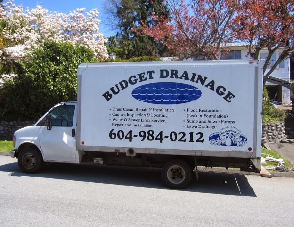 Budget Drainage