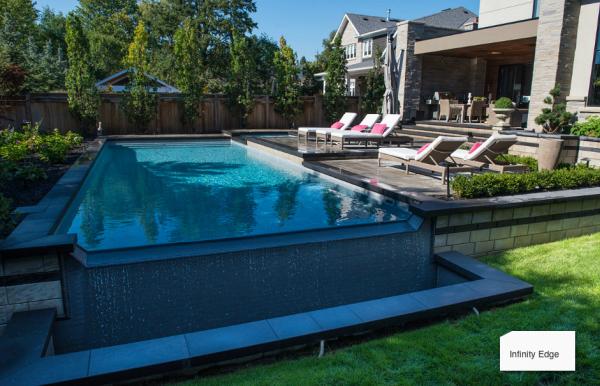 Refined Pools & Landscaping