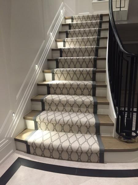 Toronto Consumers Carpet
