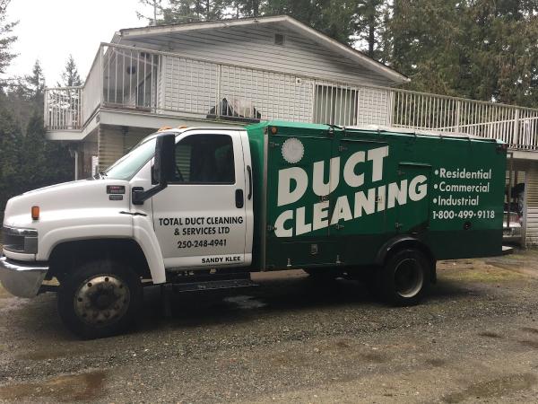 Total Duct Cleaning Services Ltd.