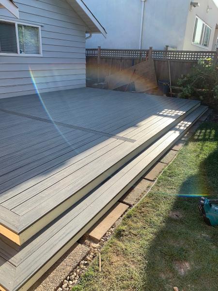 Deck Pros Construction & Railings Inc.