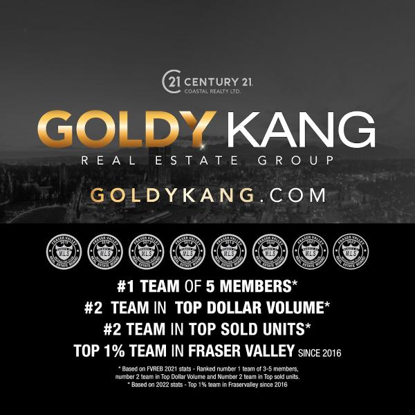 Goldy Kang Real Estate Group