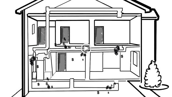 Central Heating