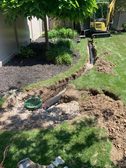 Pannunzio Drainage Inc
