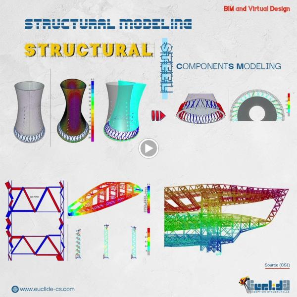 Euclide Conception Structurelle (Ecs)