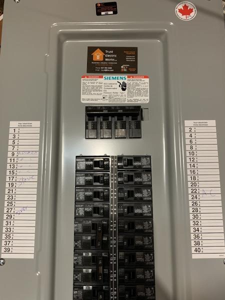 Trust Electric Works