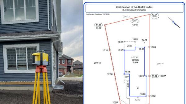 Vnco Surveys Inc.