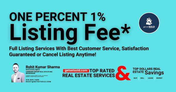 Rohit Sharma Real Estate Services