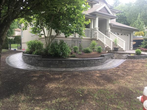 Fuller Landscaping Inc