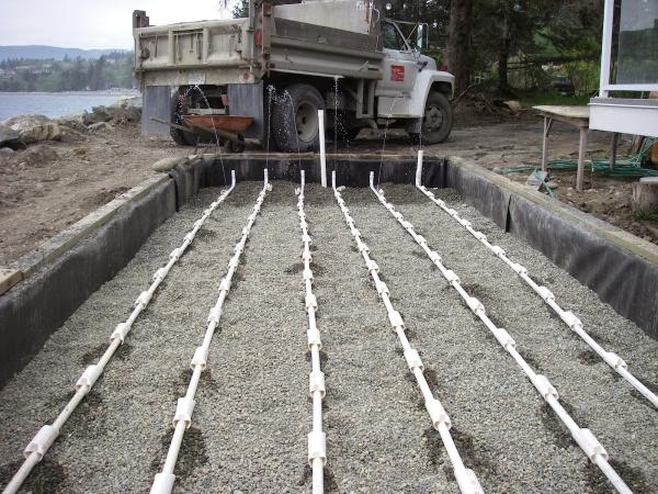 Canadian Sewage Solutions Inc