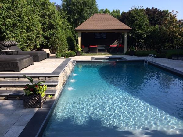 Couture Landscapes Inc.
