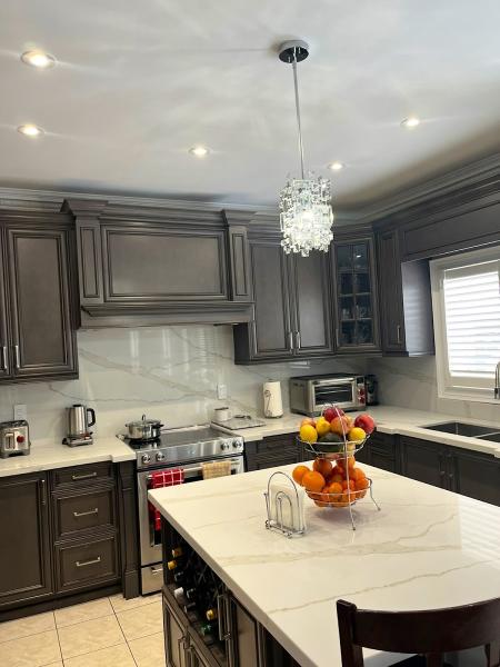Kitchenswedo Inc