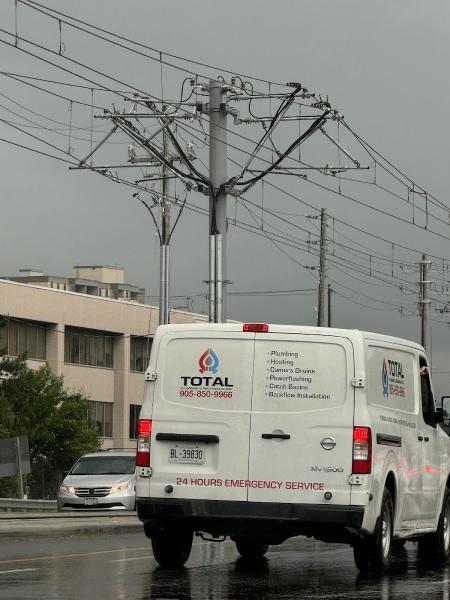 Total Plumbing & Mechanical Inc.