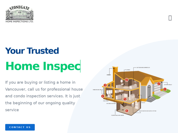 Stonegate Home Inspections Coquitlam